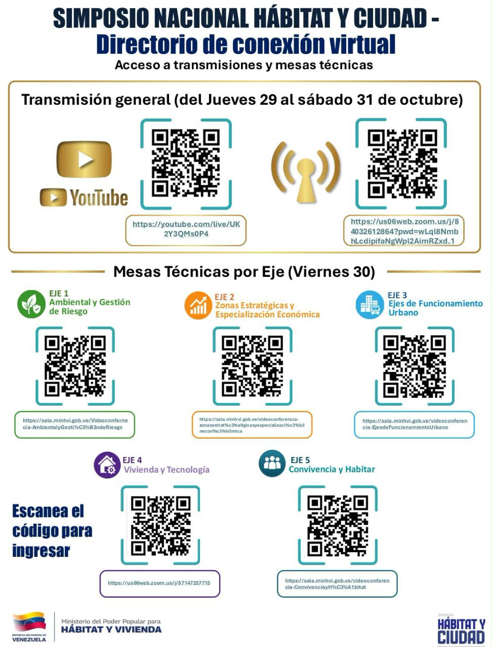 Ministerio del Poder Popular para Hábitat y Vivienda anuncia el directorio de conexión virtual para el Simposio Nacional Hábitat y Ciudad